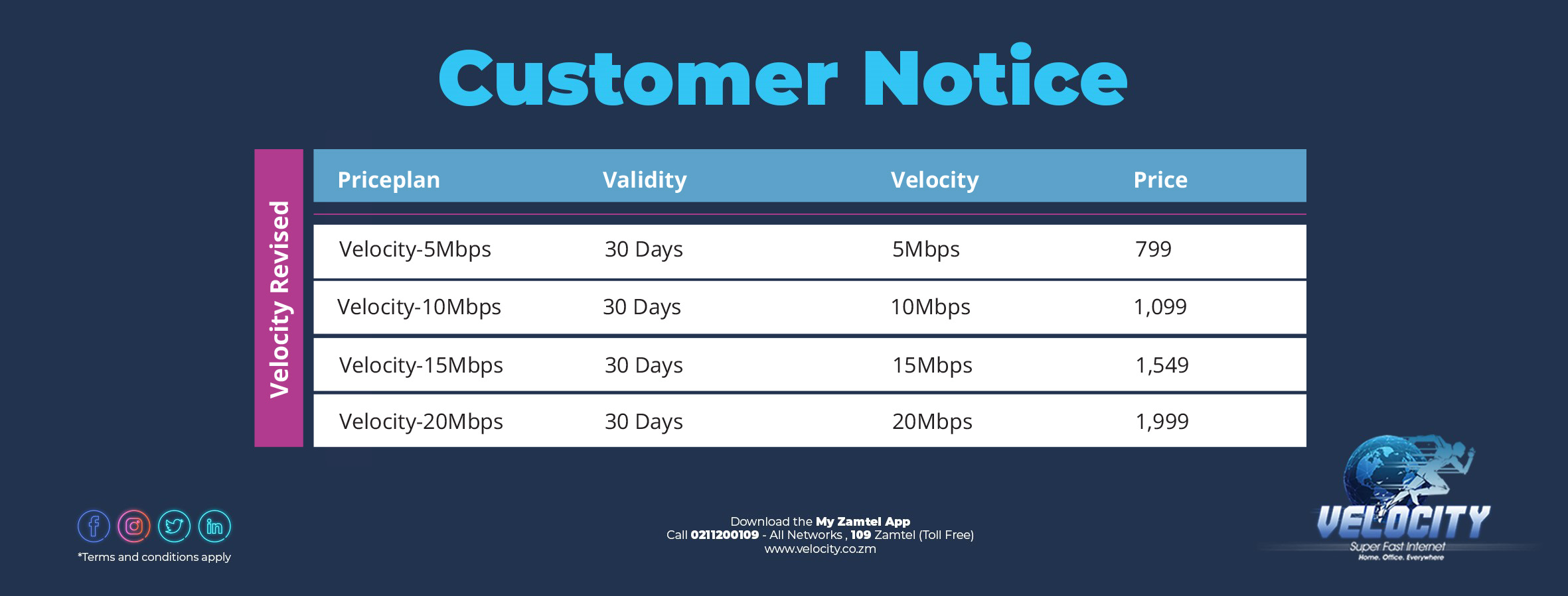 Zamtel Velocity Result Page 3 Of Zamtel Router For Sale In Zambia 2025